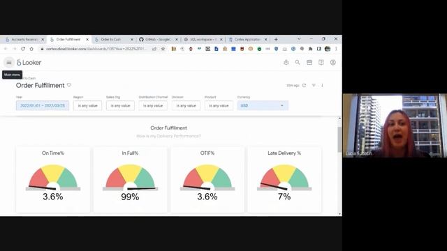 Google Cloud Cortex Framework  Data Foundation for SAP & Beyond