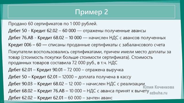 Учет при использовании подарочных сертификатов