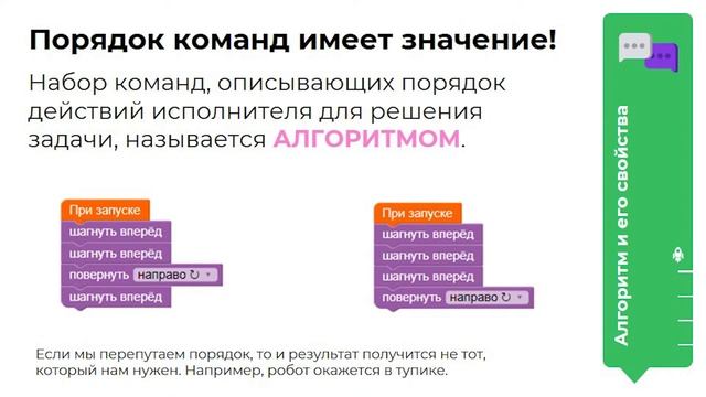 2-3 класс Информатика цифровые навыки  Знакомство с алгоритмом и его свойствами