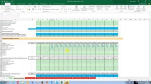 BProfi Finance Model (BPFM) - готовая финансовая модель в Эксель (Excel)