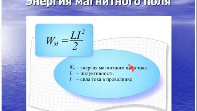 Электромагнитная индукция. Самоиндукция.