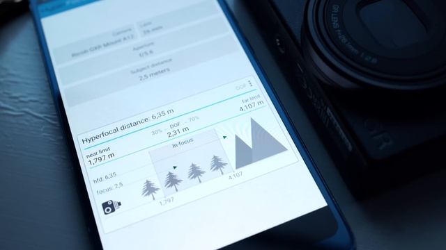 Ricoh GR IIIx - Hands-on and first impressions смотреть онлайн