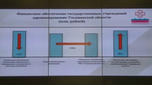 Прямая трансляция заседания Правительства Ульяновской области 19 октября 2023 года