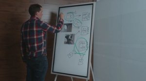 Интерактивный флипчарт Samsung FLIP 2 - такое вы еще не видели!