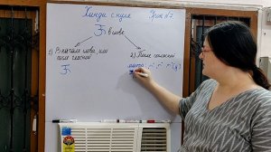 Хинди с нуля. Урок №7, часть 1