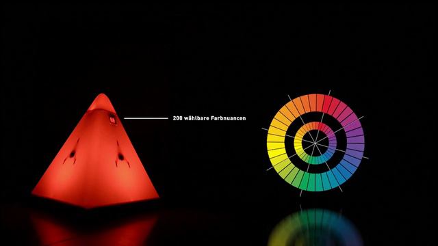 MAKE01 Потрясающий звук и цвет смотреть онлайн