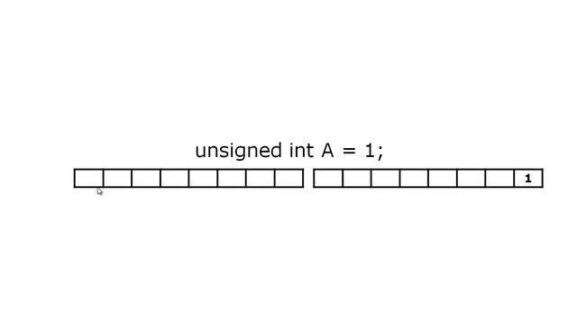 Лекция 6: Адресация смотреть онлайн