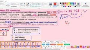7 задание ЕГЭ по информатике 2021.В информационной системе хранятся изображения размером 160 x 128