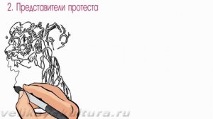 Сюжет и конфликт в пьесе Островского "Гроза"