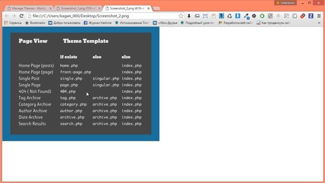 Создание Wordpress Темы (Шаблона) с нуля - Урок 2 Иерархия шаблонов, файл function.php