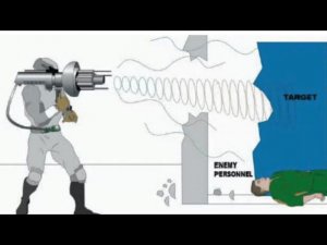 Звуковое оружие|Александр Дружиловский|