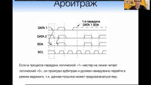 Лекция "Интерфейсы (часть II). I2C. 1-Wire"