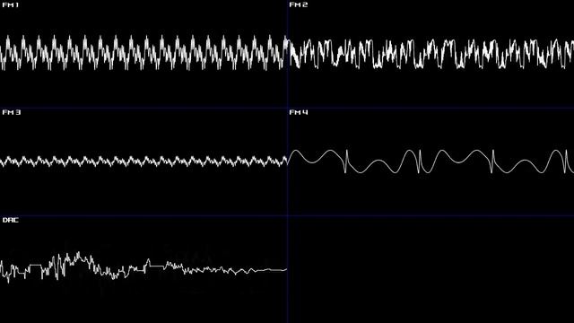 Sparkster: Rocket Knight Adventures 2 (Mega Drive/Genesis) - Full Oscilloscope View смотреть онлайн