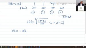 Расчёт IRR и MIRR