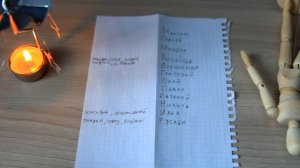 КТО МЕНЯ ПОЛЮБИТ? ГАДАНИЕ НА БУМАГЕ