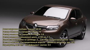 Рено Логан 1.6 (Renault logan 1.6). Характеристики автомобиля.