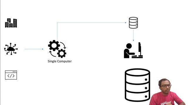 What is BigData смотреть онлайн