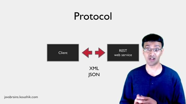 REST Web Services 01 - Introduction смотреть онлайн