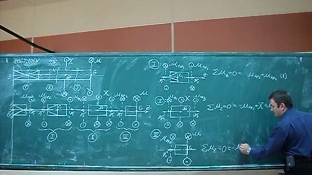 Сопротивление материалов. E-04 (кручение, стержень переменного поперечного сечения, заделки по края смотреть онлайн