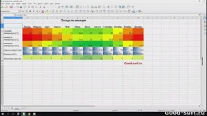 Делаем визуально более информативной таблицу в LibreOffice Calc.