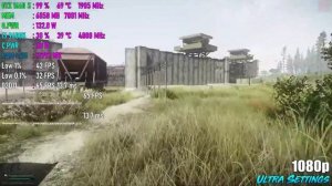 GeForce GTX 1660 Super 6GB в 2021 - Игротест в 20 Играх в FullHD 1080p и в 2К 1440р