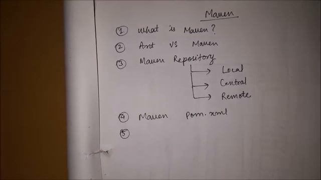 Maven Roadmap in Java