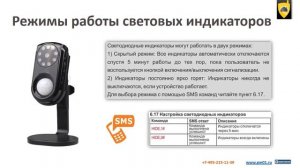 Подготовка к работе Миниатюрной GSM камера GM-01