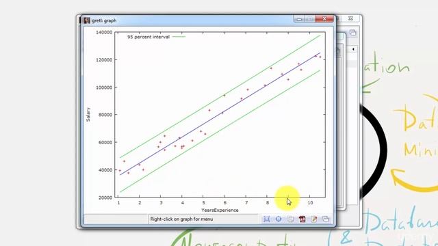 2.3 - Plotting and analyzing the graph - The Ultimate Data Science Course A-Z