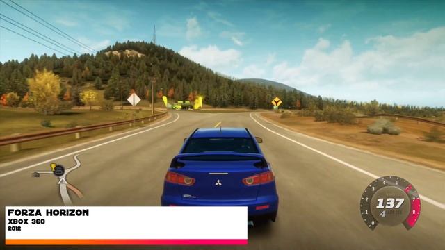 MITSUBISHI LANCER EVO 10 in 18 Racing Games смотреть онлайн