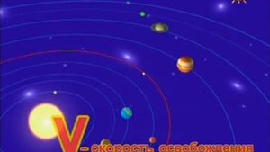 Для урока физики 16 Первая и вторая космические скорости