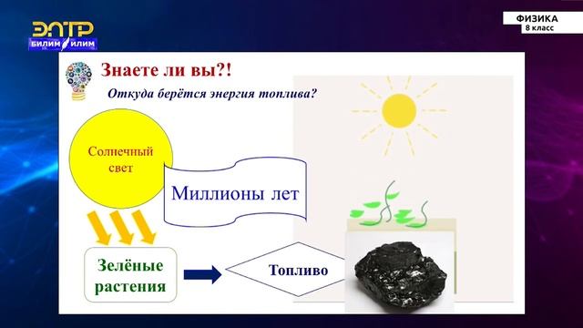 8-класс | Физика | Сходства и различия работы и теплопередачи. Теплота сгорания топлива