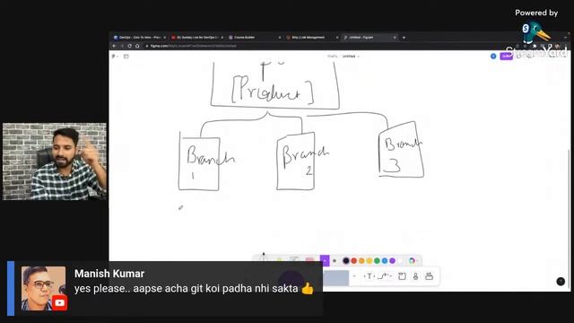 Sunday Live for DevOps Engineers // Git Branching Strategies
