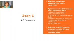 Какую стратегию выбрать для подготовки к поступлению в вуз НА БЮДЖЕТ