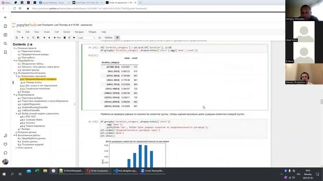 Яндекс.Практикум "Специалист по Data Science" - обзор выпускного проекта