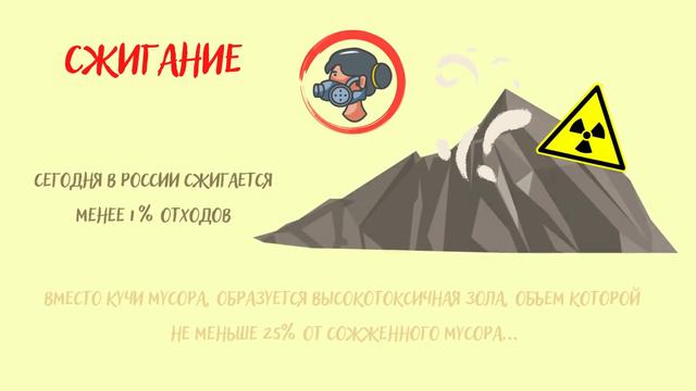 " Куда девается мусор?" смотреть онлайн