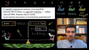 11. Уравнения (Виленкин, 5 класс)