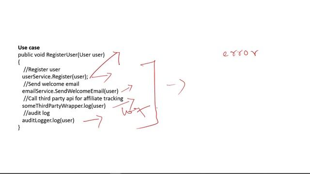 RABBITMQ   UNDERSTANDING MESSAGE BROKER