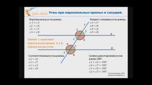 Углы при параллельных прямых и секущей (накрест лежащие, односторонние)