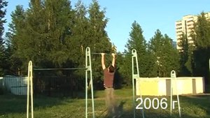 Турник, большие обороты, сальто. Смысл занятий