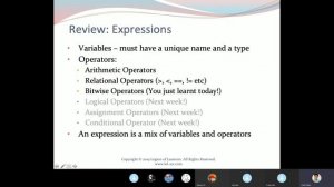 Java primitive types - Legion of Learners CZ1