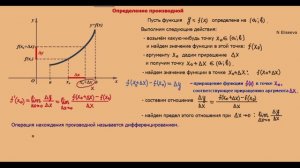 Производная 2. Определение производной. Геометрический и физический смысл производной. - 720