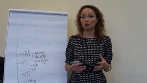 Модуль 3 Конституционно правовые отношения