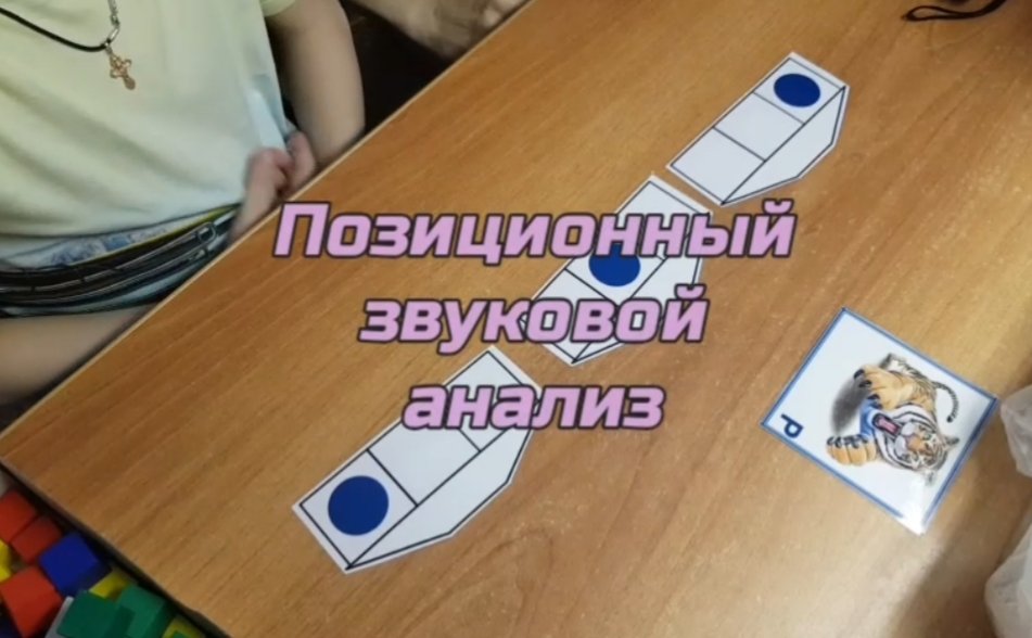 Позиционный анализ.