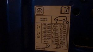 Размер колес (шин) на Рено Доккер Степвей. Варианты