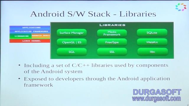 Android || Android Session - 2 смотреть онлайн