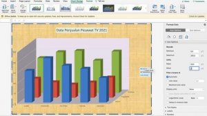 Praktis Pembuatan Grafik menggunakanMS. EXCEL