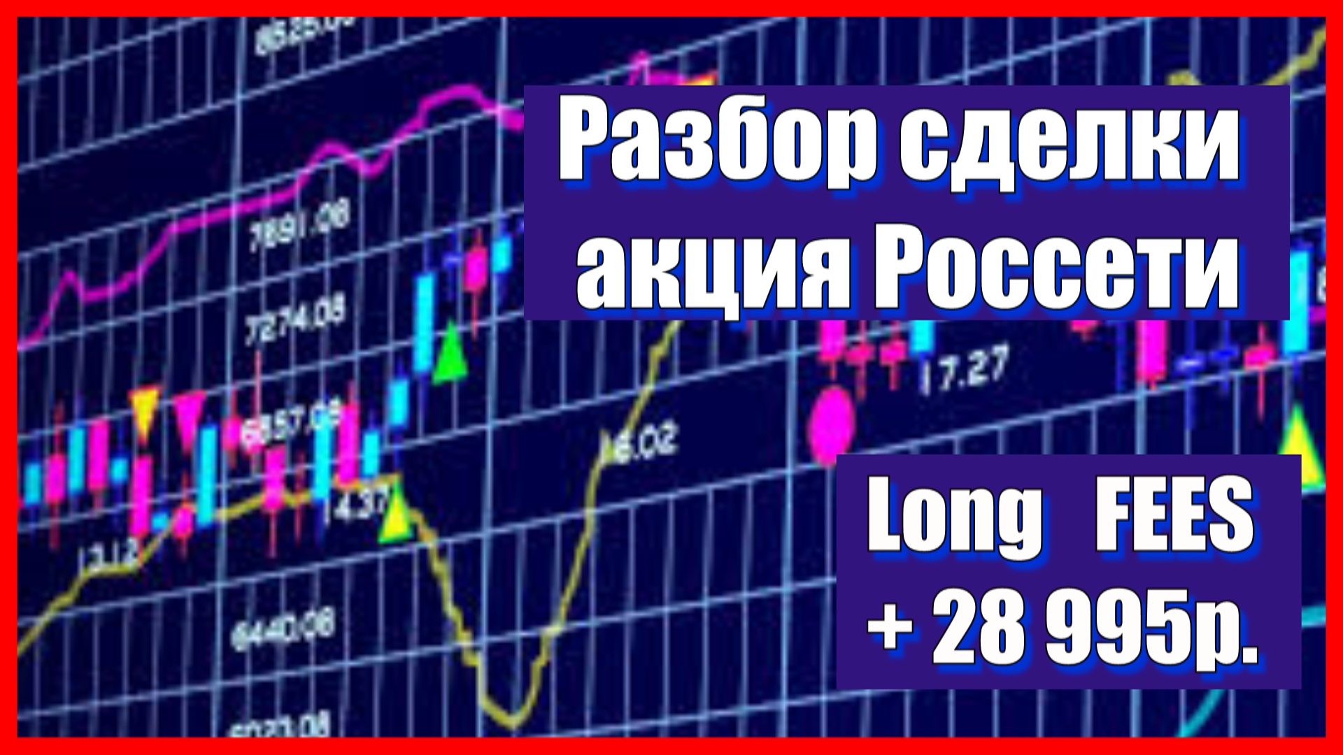 Подробный разбор сделки по акции Россети. Советы начинающим трейдерам.