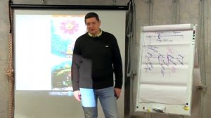 Кали Юга.Сатья Сатья Юга. Все Юги понятно и доступно.