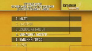 Контрольная закупка: Каши быстрого приготовления