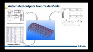 YouTube live Webinar on BIM CONCEPTS IN CONSTRUCTION